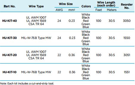 hook up wire kit components