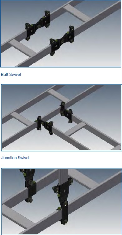 Dual Flexible RG6 Cable Clips - Home Tech Experts Canada