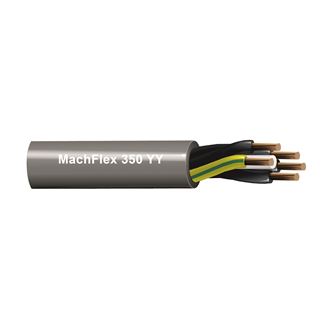 CABLE R2V 5G25 T500/T250