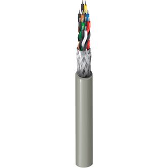 6mm Aluminium Single Core Cable at Rs 378/roll